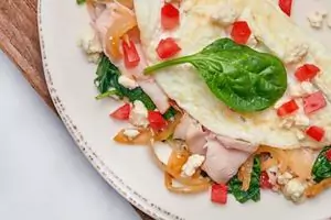 Healthy Turkey